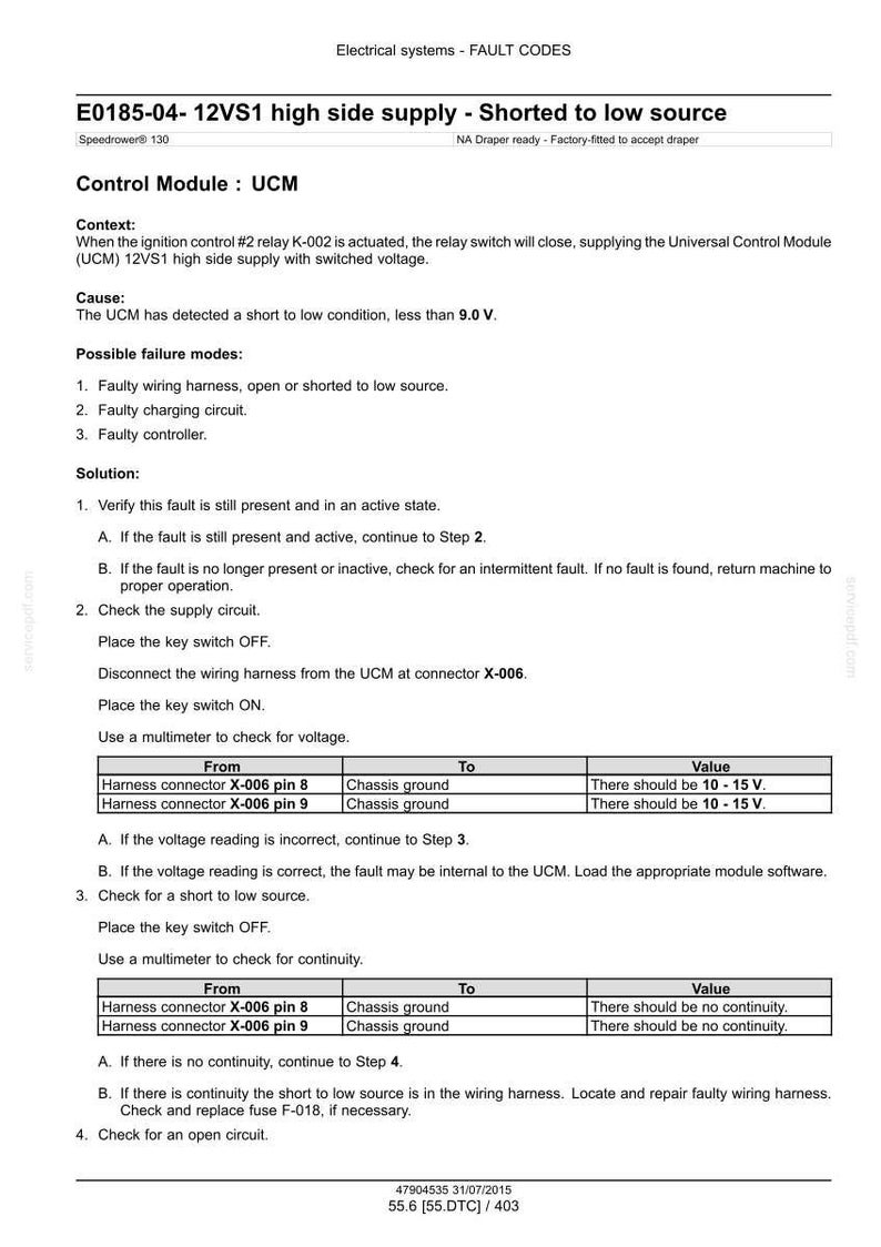 New Holland Speedrower 130 Tier 3 självgående strängläggare service och reparation verkstadsmanual | Direkt PDF-nedladdning | Marknad: Nordamerika bild 9