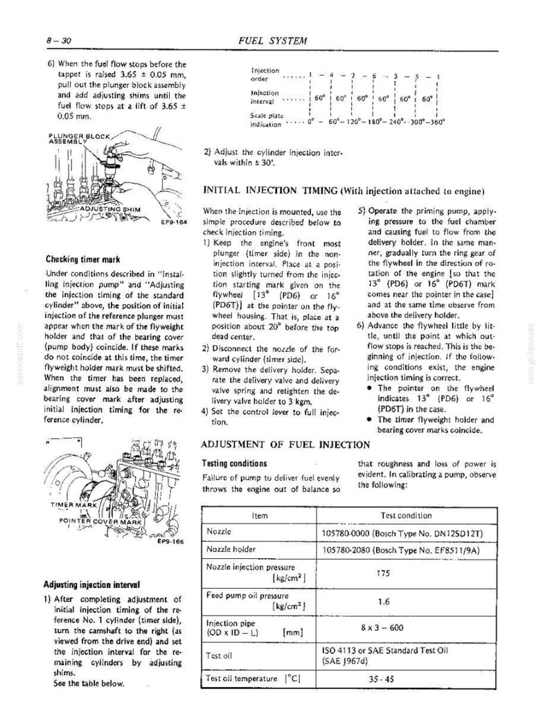 May include: A technical manual page titled Fuel System, featuring black and white line drawings of a plunger block assembly and timer marks. The text provides detailed instructions for adjusting injection timing, intervals, and testing conditions.