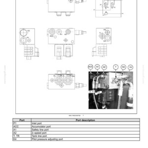 May include: Diagram of a pilot solenoid valve block, with multiple views and labels. The diagram includes various ports such as inlet, accumulator, safety line, 2-speed, tank line, and pilot pressure adjusting ports. Text at the top reads "Hydraulic systems - Pilot system".