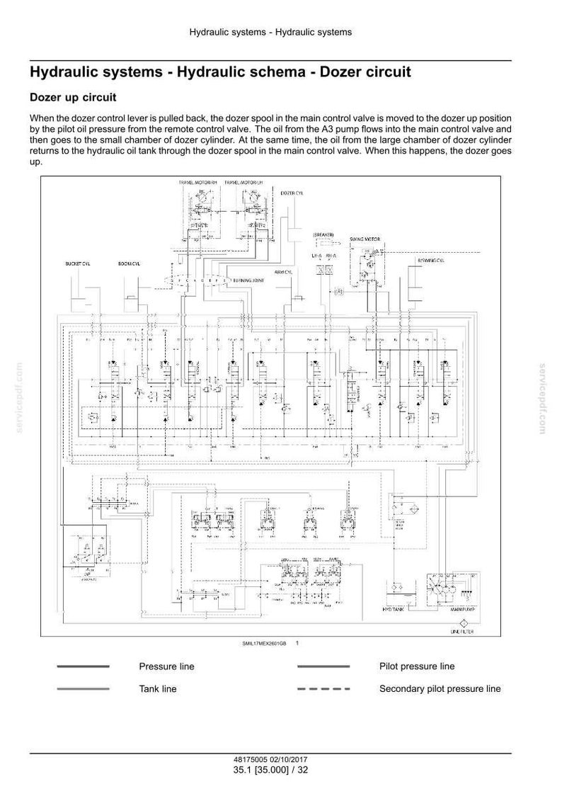 May include: Detailed schematic diagram of a dozer circuit, labeled "Hydraulic systems - Hydraulic schema - Dozer circuit." The diagram includes various lines, symbols, and text, illustrating the hydraulic system's components and their connections. The diagram is on a white background.
