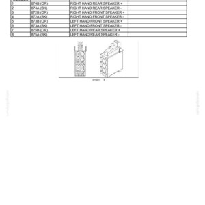 May include: Diagram of a radio connector (speakers) with pin numbers, wire numbers, and circuit references. Includes a schematic frame and illustrations of the connector. Text includes "Electrical systems - Harnesses and connectors".