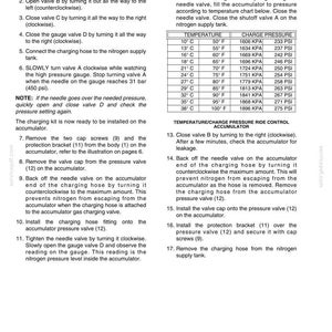 New Holland W170B Wheel Loader Service Repair Workshop Manual | Instant PDF Download image 10
