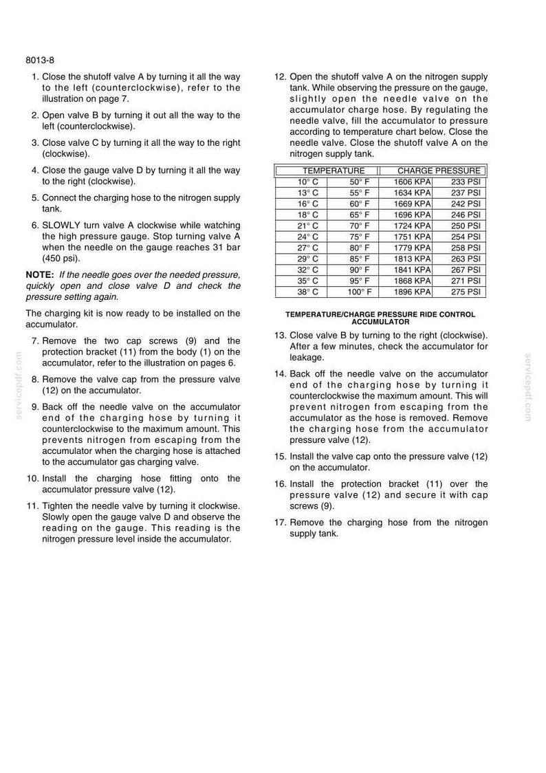 New Holland W170B Wheel Loader Service Repair Workshop Manual | Instant PDF Download image 10