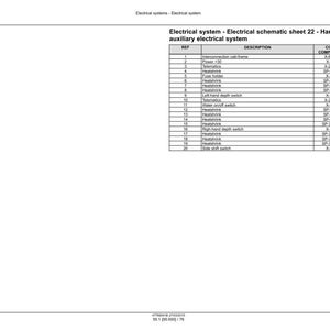 May include: An electrical schematic sheet titled "Electrical system - Electrical schematic sheet 22 - Harness of front auxiliary electrical system." The sheet contains a table with REF, DESCRIPTION, CODE COMPONENT, and SHEET columns.