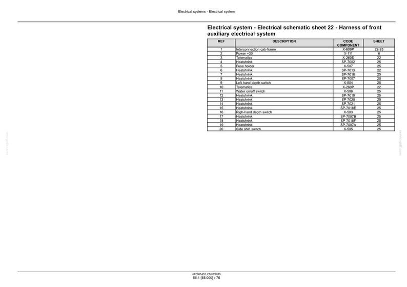 May include: An electrical schematic sheet titled "Electrical system - Electrical schematic sheet 22 - Harness of front auxiliary electrical system." The sheet contains a table with REF, DESCRIPTION, CODE COMPONENT, and SHEET columns.