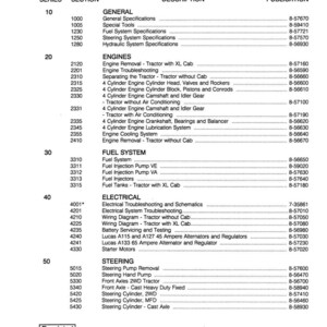 May include: Table of contents for 585, 685, 595, and 695 series tractors. Includes sections on general specifications, engines, fuel systems, electrical components, and steering. Published in September 1991.