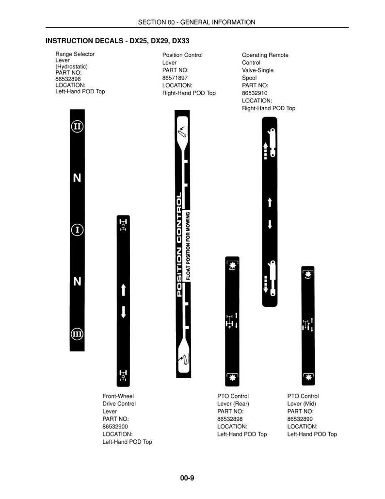 Pu&ograve; includere: Decalcomanie di istruzioni per i modelli DX25, DX29 e DX33. Le decalcomanie in bianco e nero includono etichette per il selettore di gamma, il controllo della posizione e le leve della presa di forza. Il testo include numeri di parte e posizioni.