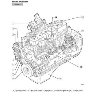 May include: Detailed diagram of an engine, labeled with various components including a turbocompressor, alternator, and diesel oil filters. The diagram is in black and white, with text indicating the engine model and part numbers.