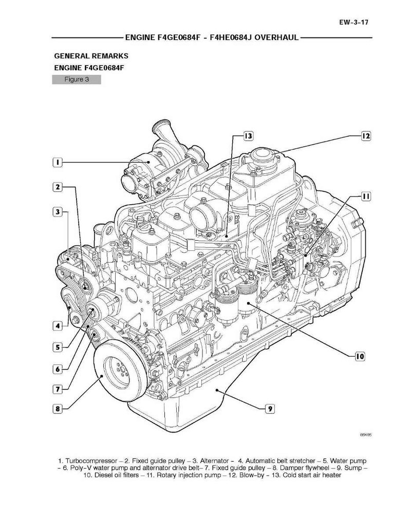 May include: Detailed diagram of an engine, labeled with various components including a turbocompressor, alternator, and diesel oil filters. The diagram is in black and white, with text indicating the engine model and part numbers.
