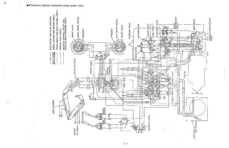 Pode incluir: Um diagrama t&eacute;cnico de circuito hidr&aacute;ulico para uma m&aacute;quina de alavanca longa, com desenhos de linhas pretas sobre fundo branco. Ilustra componentes como o tanque hidr&aacute;ulico, bomba de engrenagens, cilindros e v&aacute;rias v&aacute;lvulas de controle.