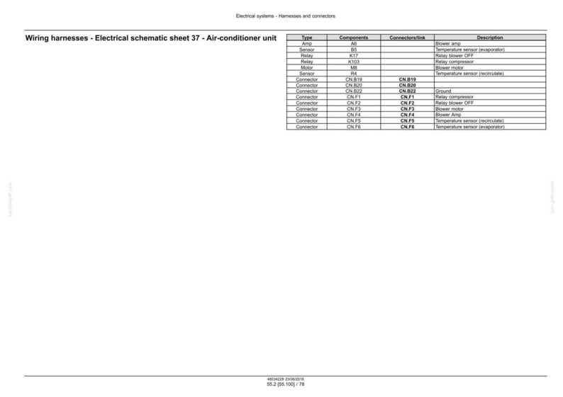 May include: A detailed electrical schematic for an air-conditioner unit. The document includes a table listing components like relays, sensors, and connectors, along with their corresponding links and descriptions. The title reads: Wiring harnesses - Electrical schematic sheet 37.