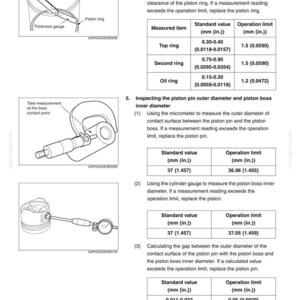 May include: A technical manual page titled Engine Mechanical, featuring diagrams for inspecting piston ring closed gap clearance and piston pin outer diameter. It includes tables with standard values and operation limits in mm and inches.