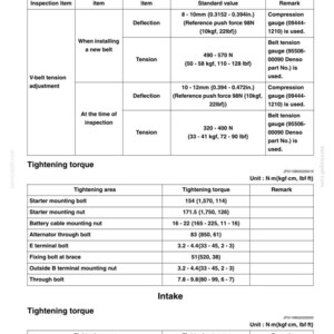 New Holland E265B, E265BLC Hydraulic Excavator Service Repair Workshop Manual | Instant PDF Download image 9