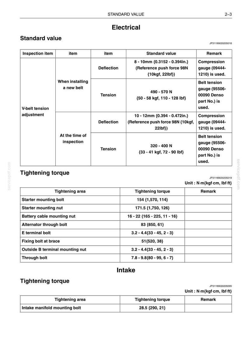 New Holland E265B, E265BLC Hydraulic Excavator Service Repair Workshop Manual | Instant PDF Download image 9