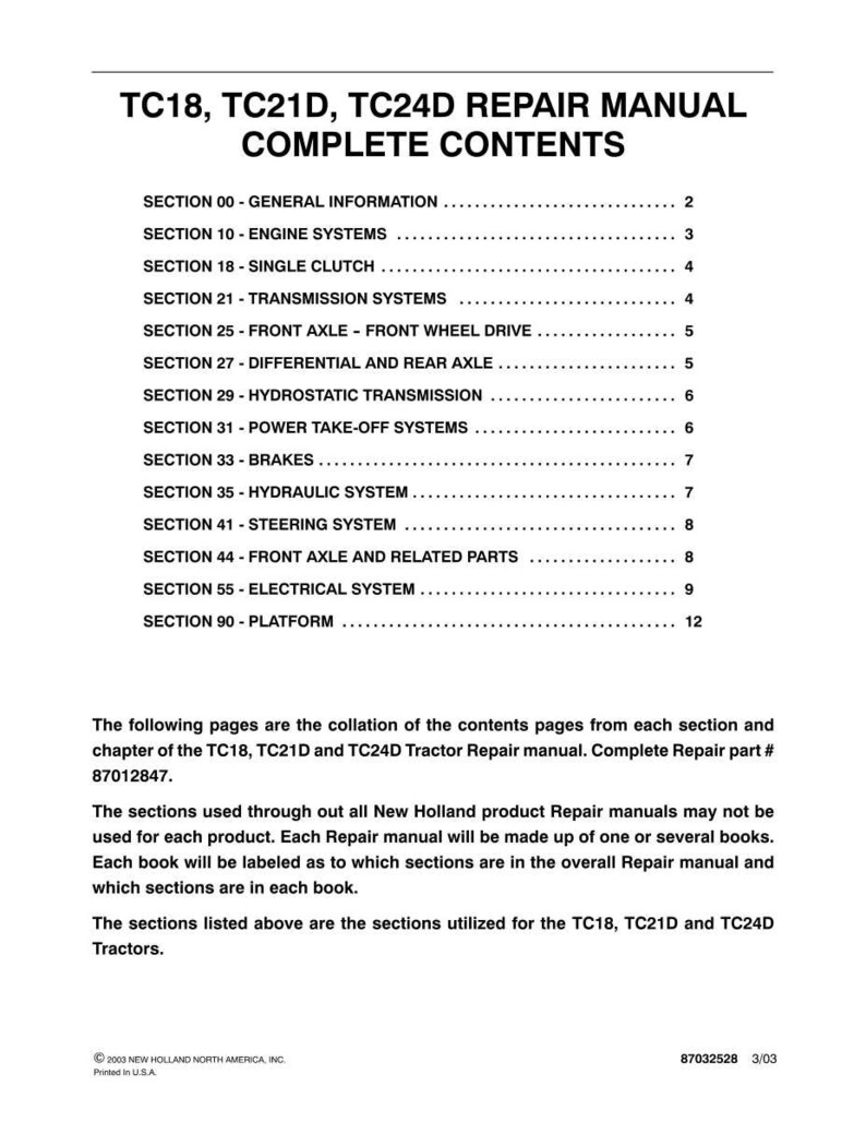 May include: A white document page titled TC18, TC21D, TC24D REPAIR MANUAL COMPLETE CONTENTS. It lists sections from 00 to 90, including engine, transmission, and electrical systems. Text at the bottom references New Holland and part number 87012847.
