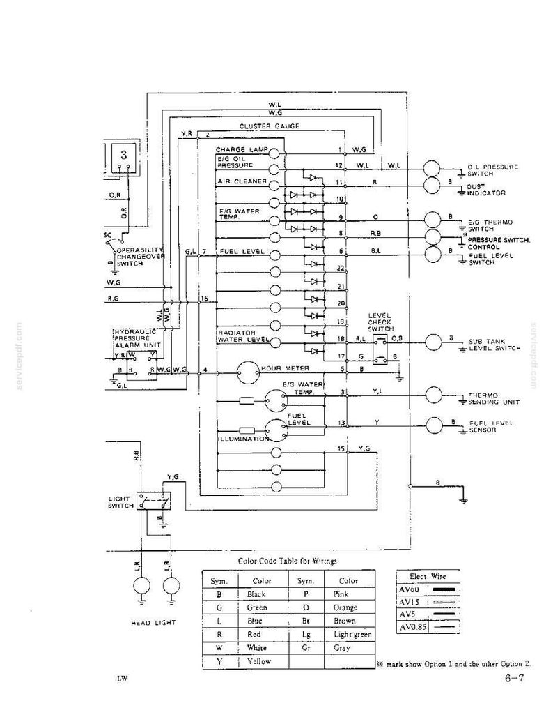 Kobelco K904e, K904elc, K905A, K905ALC Excavator Operator Owners Operation Manual | Instant PDF Download 画像 9
