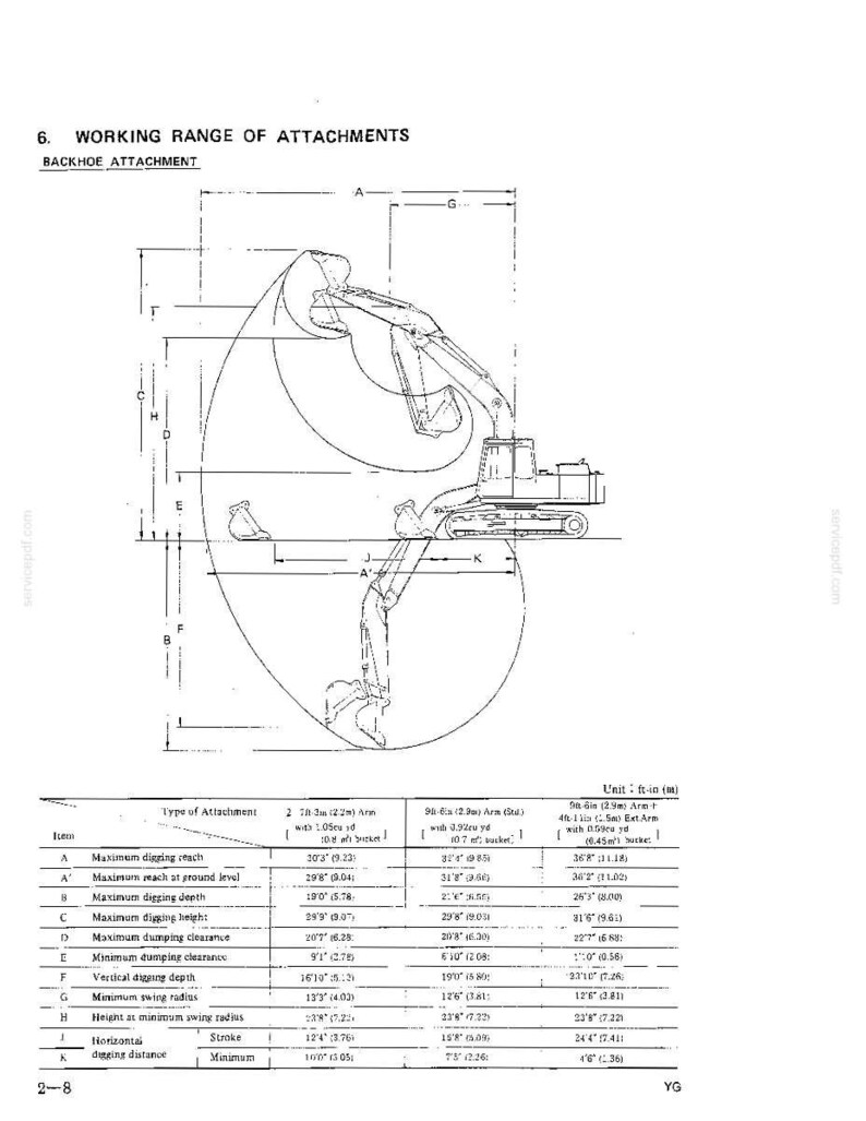 Kobelco MD180LC Hydraulic Excavator Operator Owners Operation Manual | Instant PDF Download image 3
