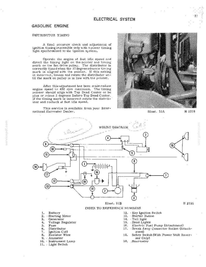 K&ouml;nnte beinhalten: Eine Schwarz-Wei&szlig;-Zeichnung des elektrischen Systems eines Benzinmotors, einschlie&szlig;lich eines Schaltplans und eines Index der Referenznummern. Die Zeichnung enth&auml;lt Abbildungen von Komponenten wie Batterie, Generator und Verteiler. Text enth&auml;lt "Verteiler-Timing" und "Elektrisches System."