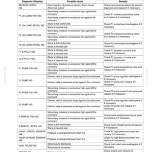 Kobelco SK295-8 Tier 3 Crawler Excavator Service Repair Workshop Manual | Instant PDF Download image 11