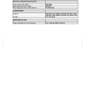 May include: A technical document detailing gearbox specifications, including speed, lubrication, and gear backlash measurements. The document provides RPM and kW measurements, and also includes measurements in inches.