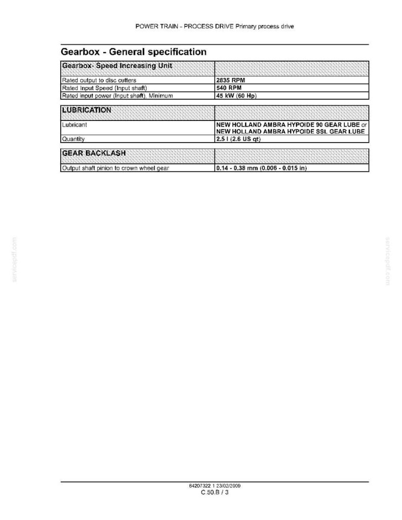 May include: A technical document detailing gearbox specifications, including speed, lubrication, and gear backlash measurements. The document provides RPM and kW measurements, and also includes measurements in inches.