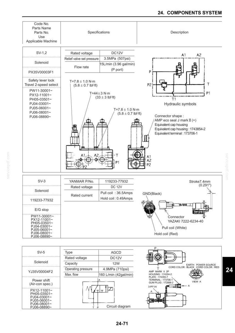 New Holland E50B Hydraulic Excavator Service Repair Workshop Manual | Instant PDF Download image 5