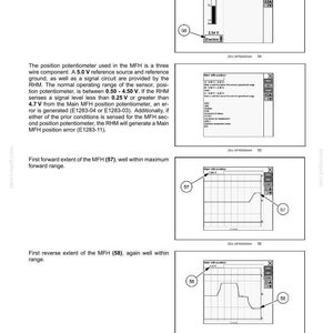 May include: Diagrams illustrating electrical system warnings, alarms, and instruments. Includes a display showing 2.54 V, a graph of a signal, and text describing the position potentiometer and error conditions.