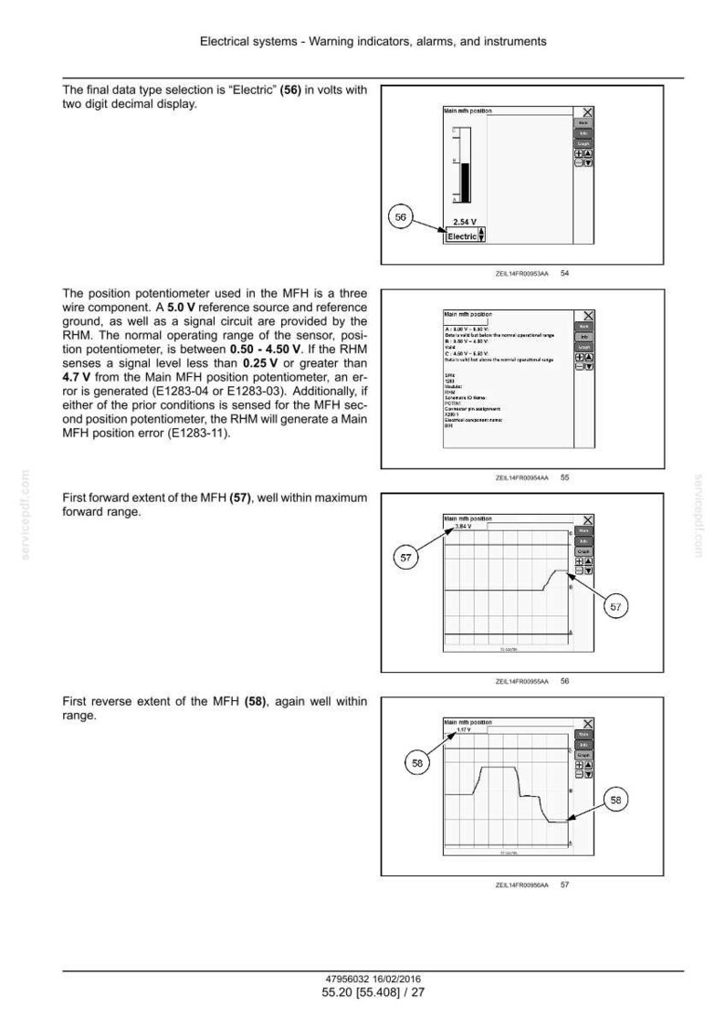 May include: Diagrams illustrating electrical system warnings, alarms, and instruments. Includes a display showing 2.54 V, a graph of a signal, and text describing the position potentiometer and error conditions.