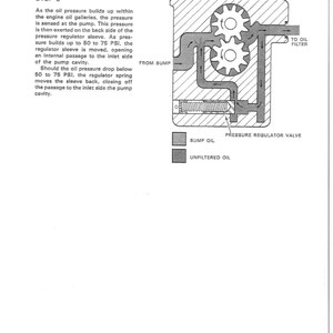 May include: Diagram of an engine oil pump flow, with labels indicating the flow path. The diagram includes text describing the oil pressure regulation process, with labels such as "FROM SUMP" and "TO OIL FILTER".