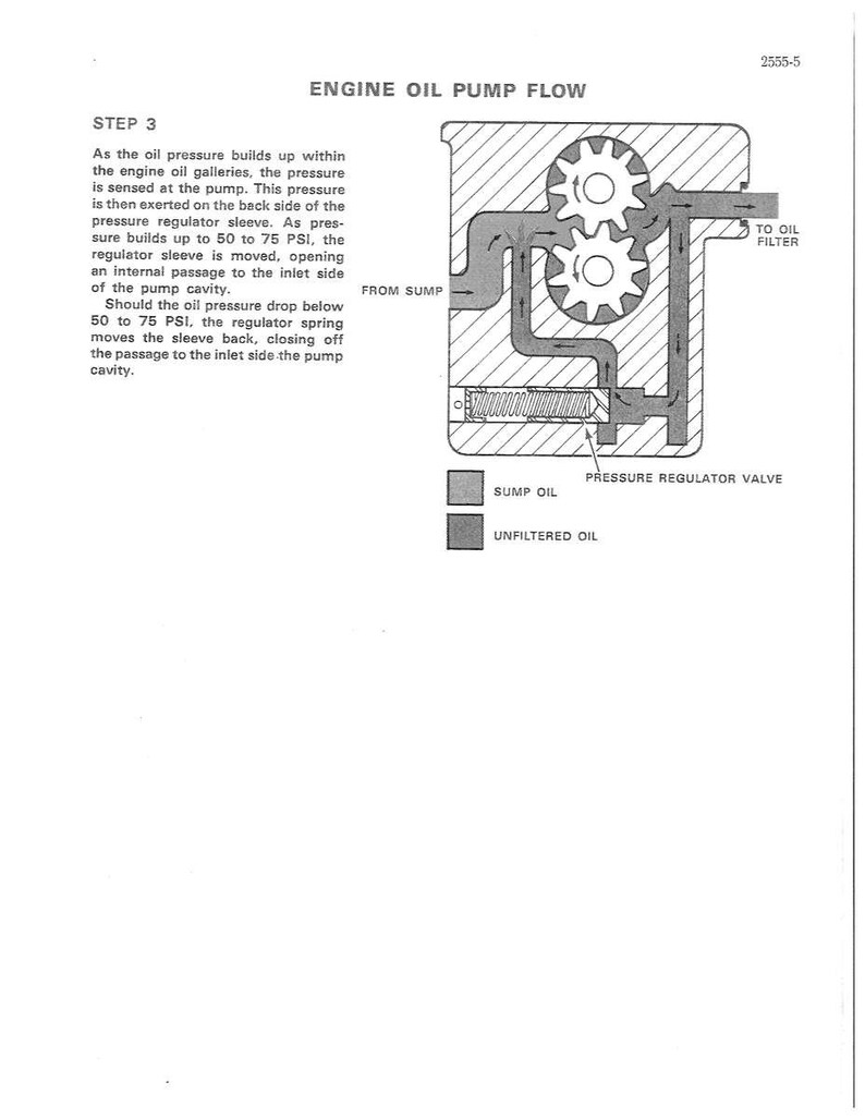 May include: Diagram of an engine oil pump flow, with labels indicating the flow path. The diagram includes text describing the oil pressure regulation process, with labels such as "FROM SUMP" and "TO OIL FILTER".