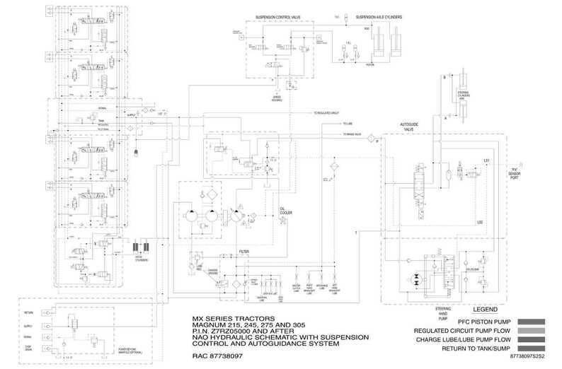 May include: A detailed schematic diagram for MX Series Tractors, including Magnum 215, 245, 275, and 305 models. The diagram illustrates the hydraulic system with suspension control and autoguidance, featuring a legend for pump flow and other components.