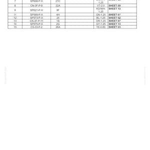 May include: A table of electrical connector specifications, labeled "CONNECTOR CN-6: CN-6 (Male)". The table includes columns for Pin, From, Wire, Description, Color-Size, and Frame. The document includes the date 09/05/2017.