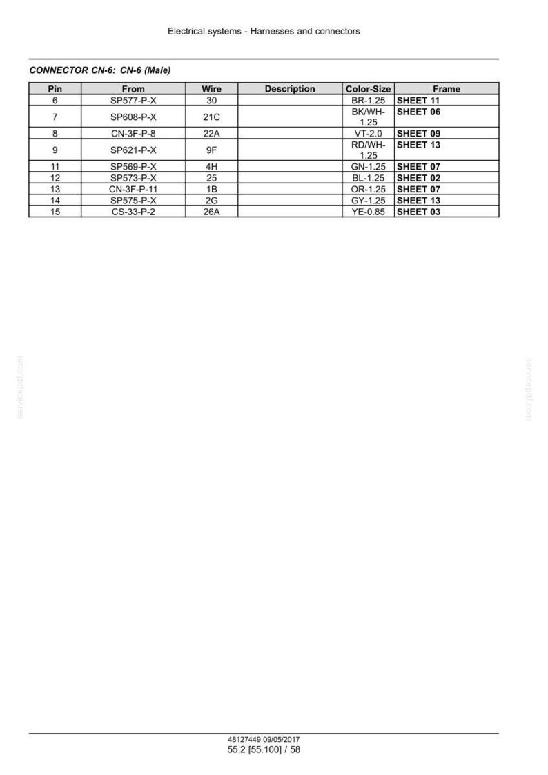 May include: A table of electrical connector specifications, labeled "CONNECTOR CN-6: CN-6 (Male)". The table includes columns for Pin, From, Wire, Description, Color-Size, and Frame. The document includes the date 09/05/2017.