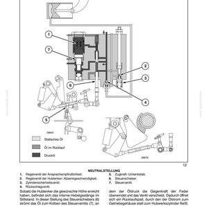 Steyr 4065, 4075, 4085, 4095 Kompakt Traktoren Wartungshandbuch Reparatur Werkstatthandbuch | PDF-Download image 4