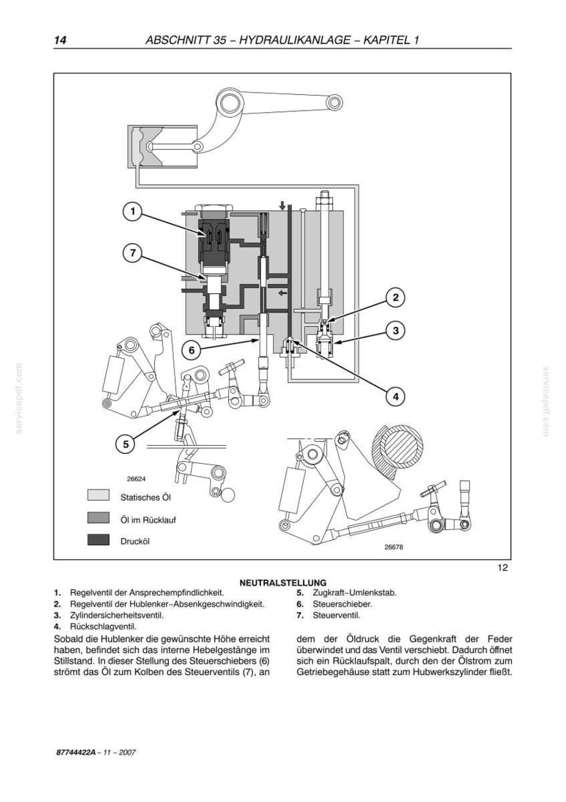 Steyr 4065, 4075, 4085, 4095 Kompakt Traktoren Wartungshandbuch Reparatur Werkstatthandbuch | PDF-Download image 4