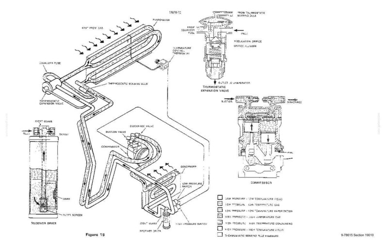 May include: Detailed black and white diagram of an automotive air conditioning system, including components like the compressor, evaporator, and expansion valve. Arrows indicate gas flow and system operation. Text labels identify each part.