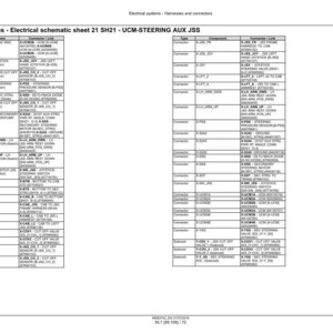 May include: Electrical schematic sheet 21 SH21-UCM-STEERING AUX JSS, a detailed wiring diagram for electrical systems. The document includes tables of components, connectors, and links, with text in black on a white background.