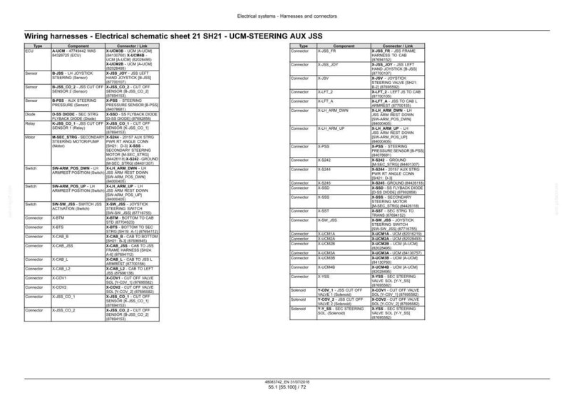 May include: Electrical schematic sheet 21 SH21-UCM-STEERING AUX JSS, a detailed wiring diagram for electrical systems. The document includes tables of components, connectors, and links, with text in black on a white background.