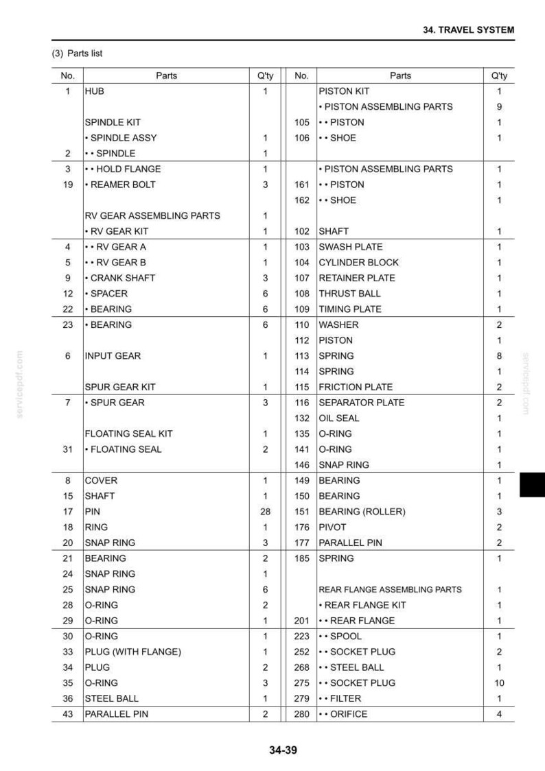 May include: A detailed parts list for a travel system, featuring a table with part numbers, descriptions, and quantities. Includes components like pistons, bearings, and various O-rings. The page number is 34-39.