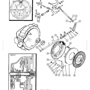 May include: An exploded diagram of a foot clutch assembly, with various components labeled. The diagram includes insets A and B, and the text "FOOT CLUTCH" at the top. The image is in black and white.