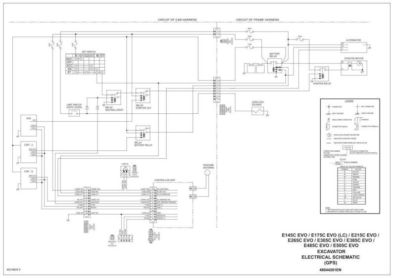 K&ouml;nnte beinhalten: Detaillierter elektrischer Schaltplan f&uuml;r einen Bagger, mit einem komplexen Netzwerk von Linien, Symbolen und Komponenten. Das Diagramm enth&auml;lt Textbeschriftungen und eine Legende mit dem Titel "EXCAVATOR ELECTRICAL SCHEMATIC (GPS)".