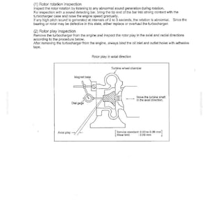 May include: Diagram of a turbocharger inspection procedure, including rotor rotation and rotor play checks. The image shows a detailed illustration with labels like "Magnet base" and "Dial gage", and measurements in millimeters.