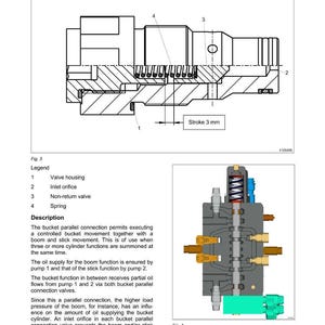 Op de afbeelding: Diagram van een parallelle emmerverbindingscircuit, gelabeld met nummers en beschrijvingen. Bevat een doorsnede en een gedetailleerd diagram van de hydraulische componenten. Tekst bevat "Slag 3 mm".