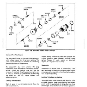 May include: Diagram of a hydraulic system with an exploded view of a relief cartridge. Labeled components include an acorn nut, adjustment screw, and various O-rings and springs. Text provides instructions for disassembly and reassembly.