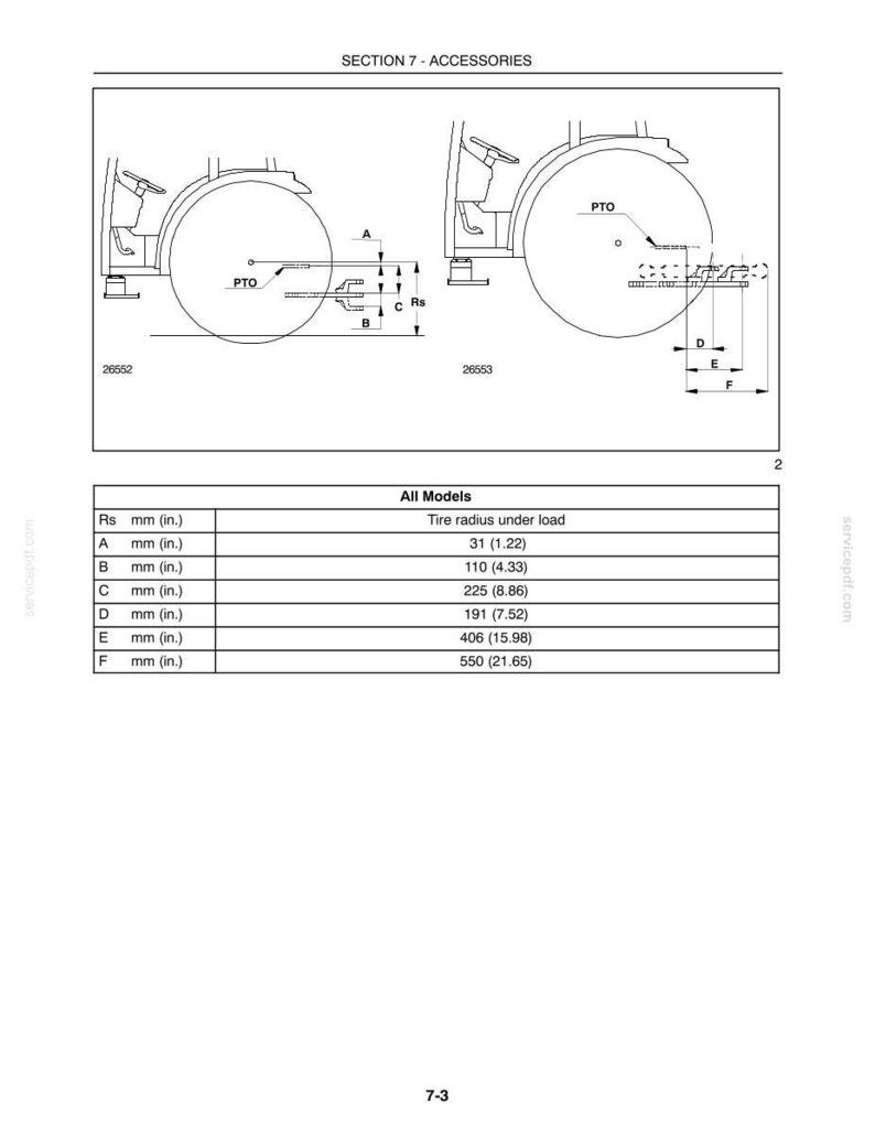 May include: A technical diagram labeled SECTION 7 - ACCESSORIES showing tractor PTO dimensions. Two line drawings illustrate measurement points A through F relative to the tire radius. A table lists values in mm and inches for all models.