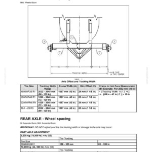 Flexi-Coil 68, 68XL Field Sprayer Service Repair Workshop Manual PDF | Instant PDF Download image 5