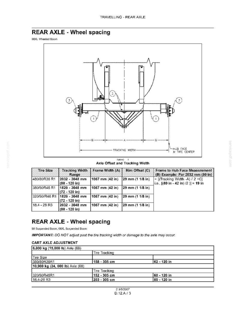 Flexi-Coil 68, 68XL Field Sprayer Service Repair Workshop Manual PDF | Instant PDF Download image 5