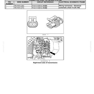 Peut inclure: Sch&eacute;ma des connecteurs &eacute;lectriques et des faisceaux de c&acirc;bles pour les mod&egrave;les Puma CVX. Comprend un tableau avec les num&eacute;ros de broches, les num&eacute;ros de fils et les r&eacute;f&eacute;rences de circuits.  Il montre &eacute;galement un sch&eacute;ma du c&ocirc;t&eacute; droit de la transmission.