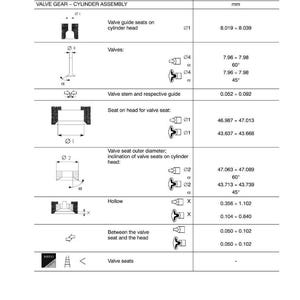 May include: Diagram of an engine F4GE0484E overhaul, detailing valve gear and cylinder assembly. Includes measurements in millimeters for valve guide seats, valves, valve stem, and valve seats. Technical illustration for automotive repair.
