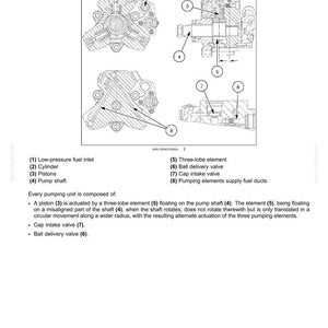 May include: Diagram of an engine fuel injection system, with labeled components including pistons, pump shaft, and valves. The image is a technical illustration with cross-sectional views.